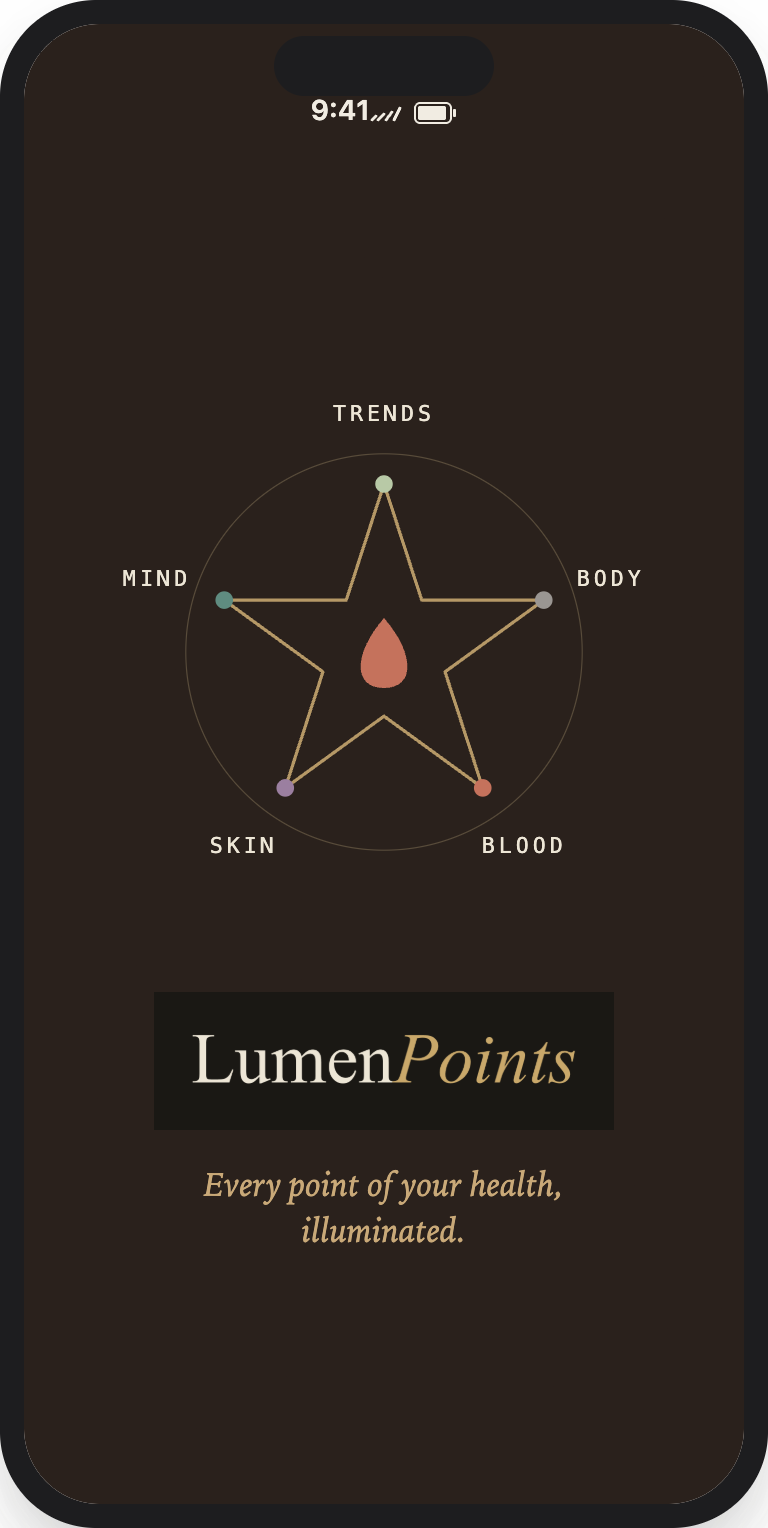 The LumenPoints app